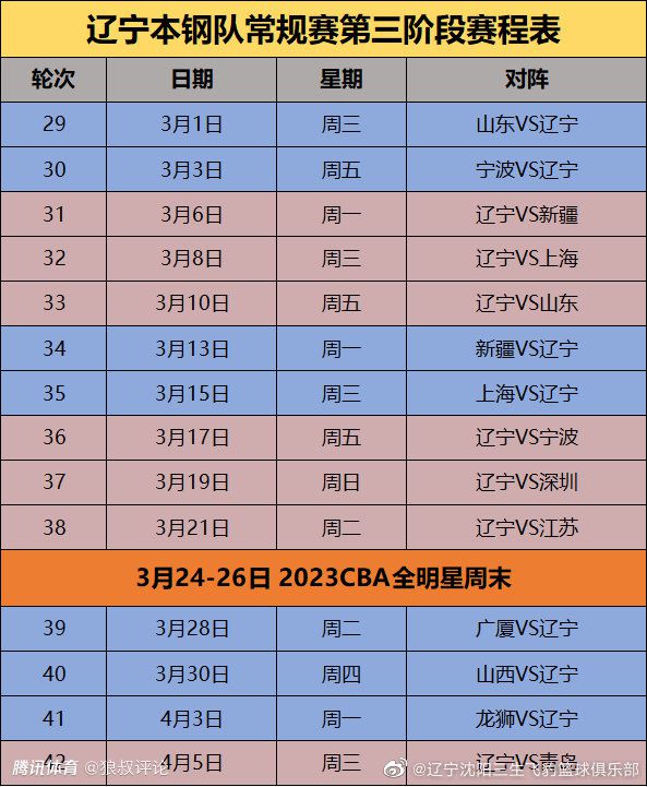 埃尔马斯已经被那不勒斯出售给了莱比锡红牛，泽林斯基与球队的合同也只剩下了最后半年，在没有取得续约协议的情况下，他可能会在明年夏天自由身离队。